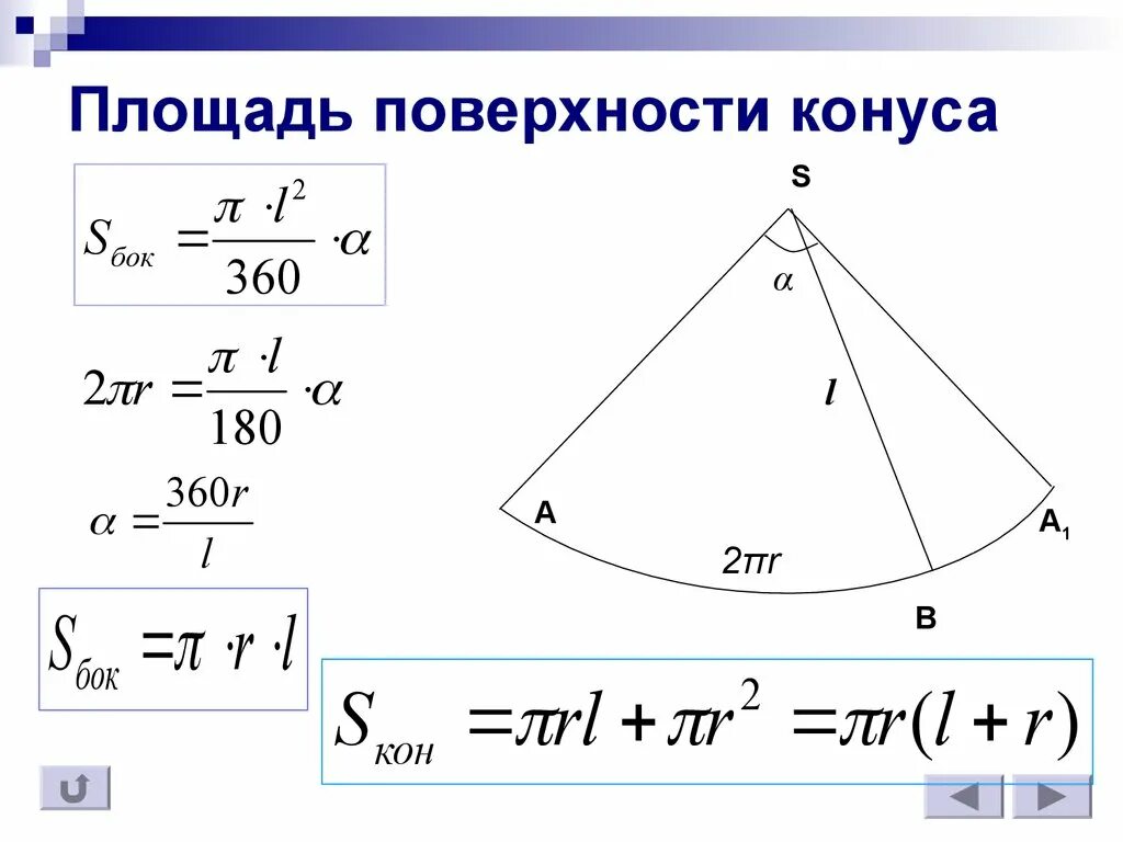 Формулы для нахождения площади боковой и полной поверхности конуса. Формула нахождения площади полной поверхности конуса. Вычислить площадь боковой поверхности конуса. Формула нахождения площади боковой поверхности конуса.