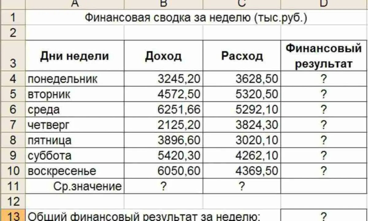 На сколько дают учет. Расчетная таблица в excel. Примеры таблиц в excel. Примеры расчетных таблиц в эксель. Примеры таблиц эксель с данными.