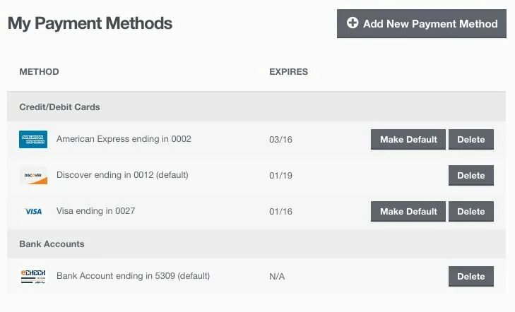 Payment methods pictures. Add your payment method. Add payment. Payment method. Payment method.