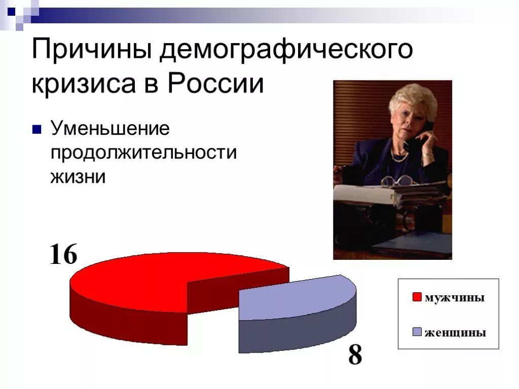 Укажите причины демографических изменений. Причины демографического кризиса. Назовите причины демографического кризиса.. Демографический кризис в России презентация. Причины демографической проблемы.