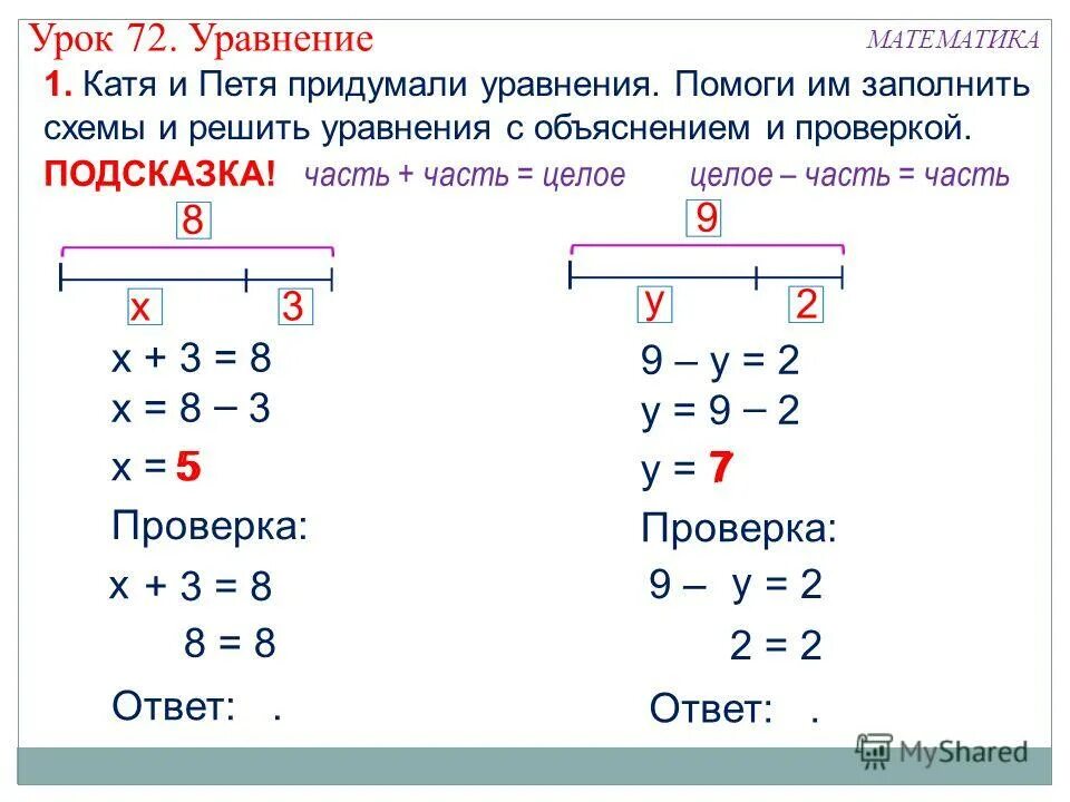 Математика 1 класс уравнения. Уравнение урок 12. Уравнения 1 класс задания. Правила уравнения 3 класс. Как научиться решать уравнения.