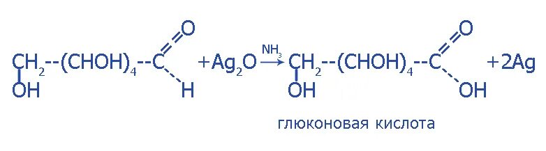 Глюкаровая кислота формула. Формула Глюкозы и глюконовая кислота. Глюконовая кислота глюконат кальция реакция. Глюконовая кислота глюконат. Глюкоза глюконовая кислота реакция