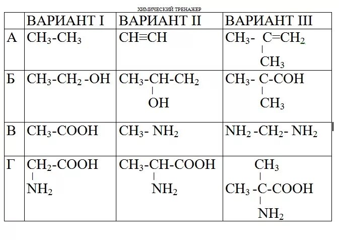 Тест аминокислоты 10 класс химия