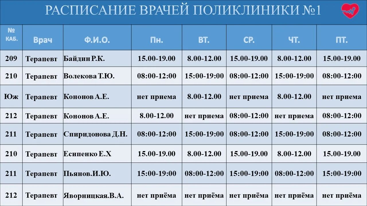 Москва инта расписание. Расписание врачей. График врачей. Поликлиника 1 Инта расписание врачей. Список терапевтов поликлиники 2.