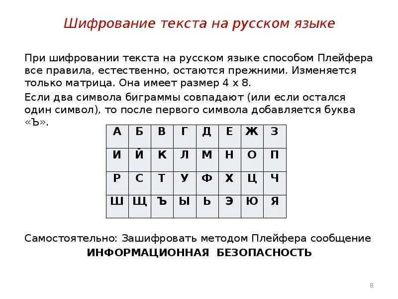 Модуль шифрования урок цифры. Шифр Плейфера русская таблица. Шифр Плейфера для кириллицы. Шифр Плейфера методы шифрования. Интересные шифровки текста.