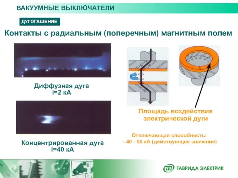 Диффузное поле. Вакуумная коммутационная аппаратура. Коммутационную способность оборудования. Виды дуги в вакуумных выключателях. Электрическая дуга в вакууме.