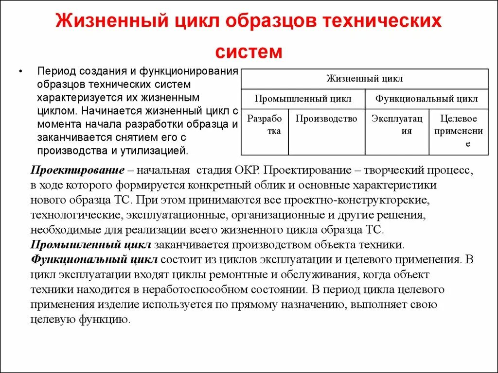 Жизненный цикл технической системы. Техническое решение образец. Жизненный цикл технической системы структура. Жизненный цикл пример.