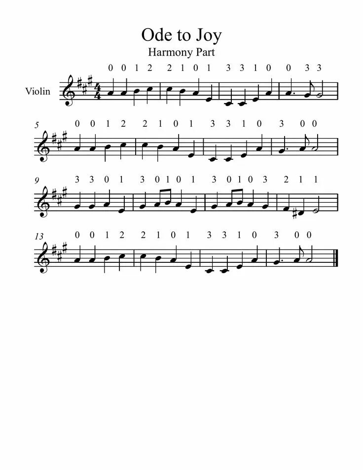 Ode to joy ноты. Ода к радости на пианино. Музыка ода радости. Ода к радости ноты для фортепиано. Ода к радости ноты.