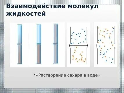 Взаимодействие между молекулами в жидком состоянии