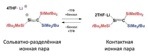 Ионная пара