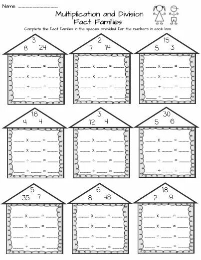 Multiplication and Division fact Families. Multiplication and Division. Happy teaching with fact Families Multiplying and dividing. PCB Multiplication Panel drawing.