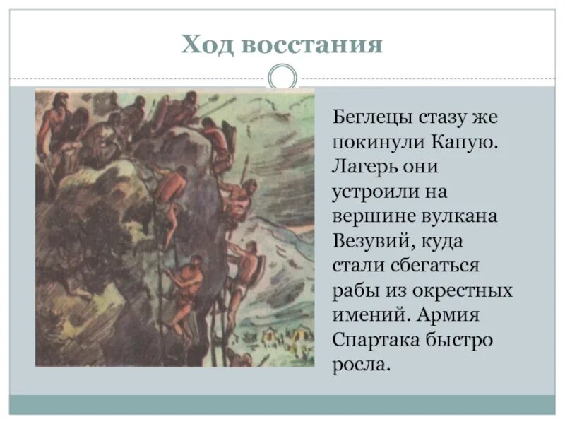 Ход событий Восстания Спартака. Восстание Спартака ход Восстания. Хронология Восстания Спартака. Восстание Спартака лагерь Везувий. События восстания спартака