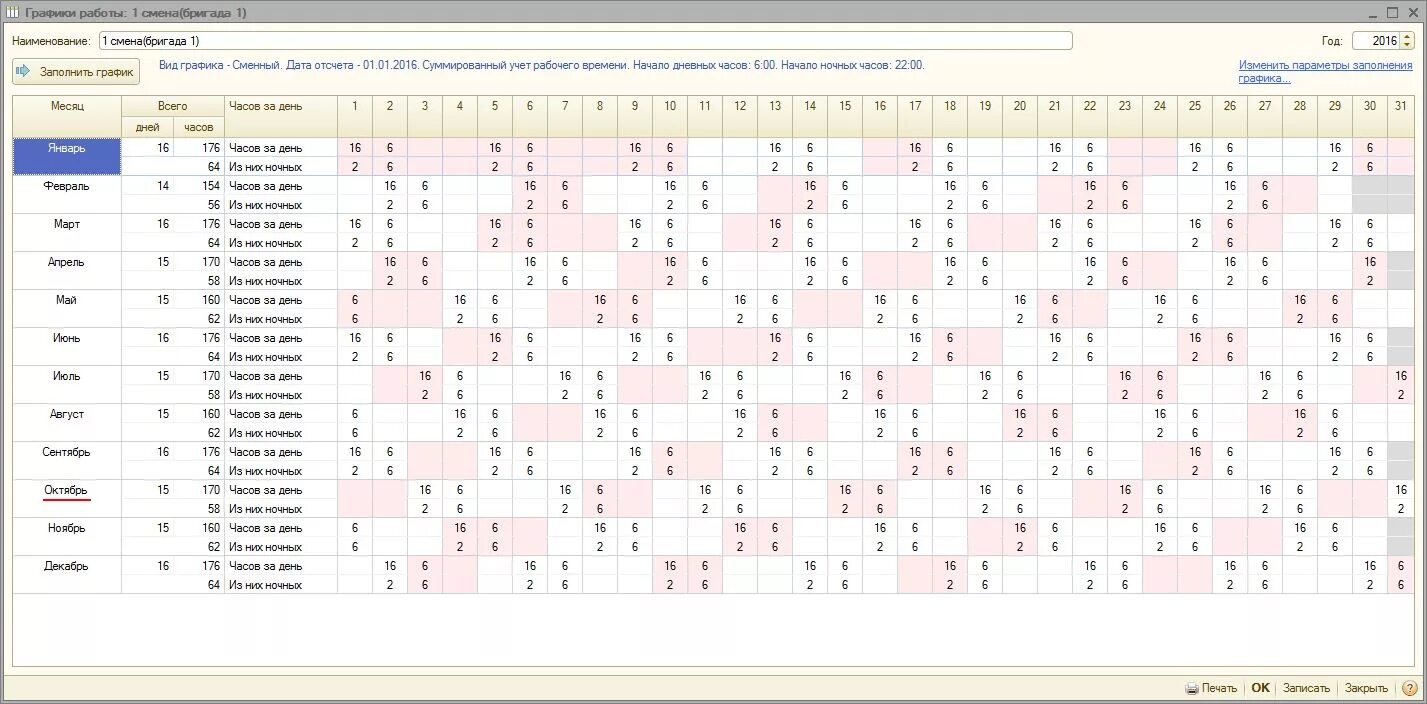 Работа в смену по 12 часов. График сменности на 3 человека на 2 смены. График 4/2 на 4 человека по 3 человека смена. График сменности 4 смены. График смен 2/2 день ночь.