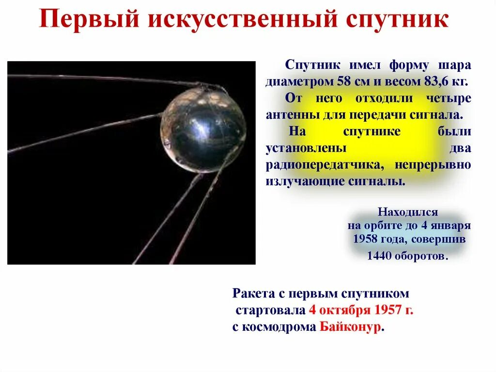 Первый искусственный Спутник земли 1957. Спутник-1 искусственный Спутник. Строение первого искусственного спутника земли. Первый Спутник строение. Первый спутник диаметр