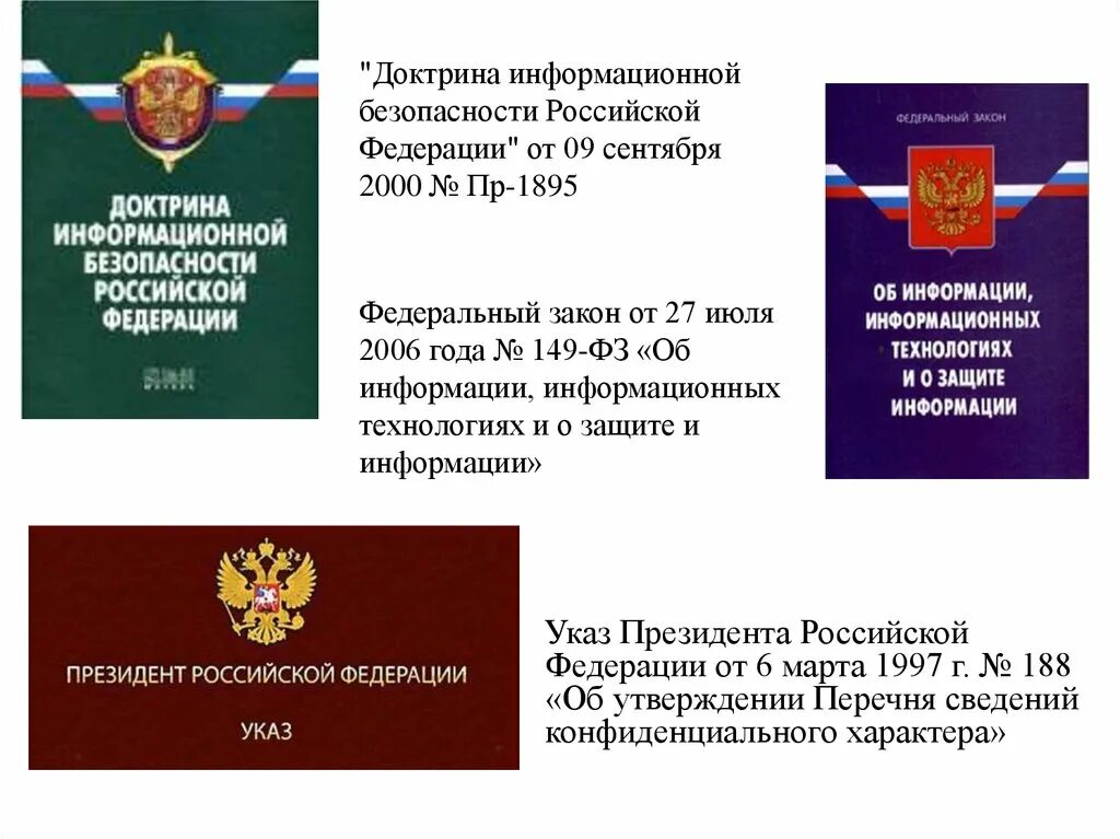 Указ президента от 06.03 1997. Об утверждении перечня сведений конфиденциального характера. Доктрина информационной безопасности. Указ президента перечень сведений конфиденциального характера. Указом президента РФ 1997 Г. № 188.