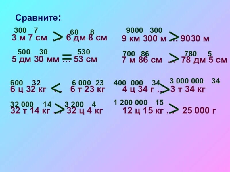 Сколько будет 35. Сравни 5см1мм 53мм 3м 2м8дм. Сравните: 6дм* 6см,1см3мм *15мм, 4дм *1м. Сравни 4 класс. 5м дм 8дм.