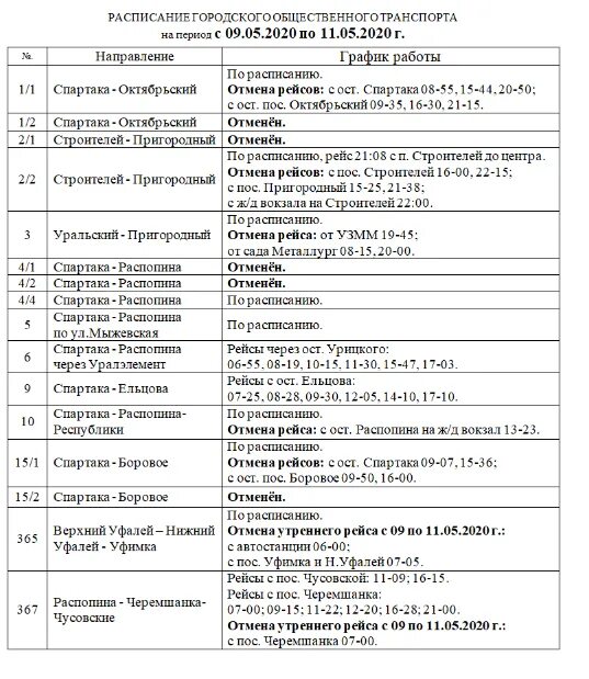 Чебоксары урмары расписание маршруток