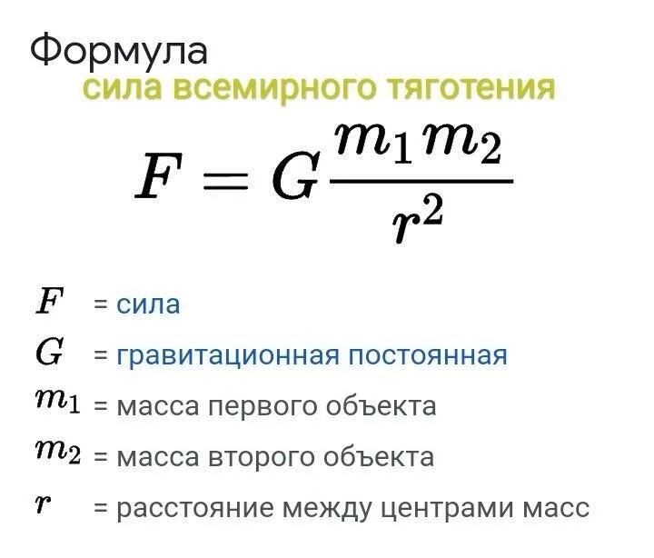 Формула тяготения. Гравитационная сила формула. Сила Всемирного тяготения формула. Формулы силы тяжести и силы упругости. Сила притяжения равна формула