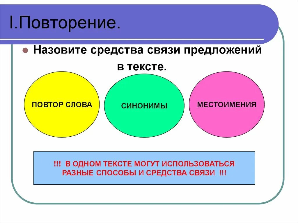 Способы связи предложений в тексте. Назовите способы связи предложений в тексте. Схема связи предложений в тексте. Способы и средства связи предложений в шестом классе. Разработка урока повторение