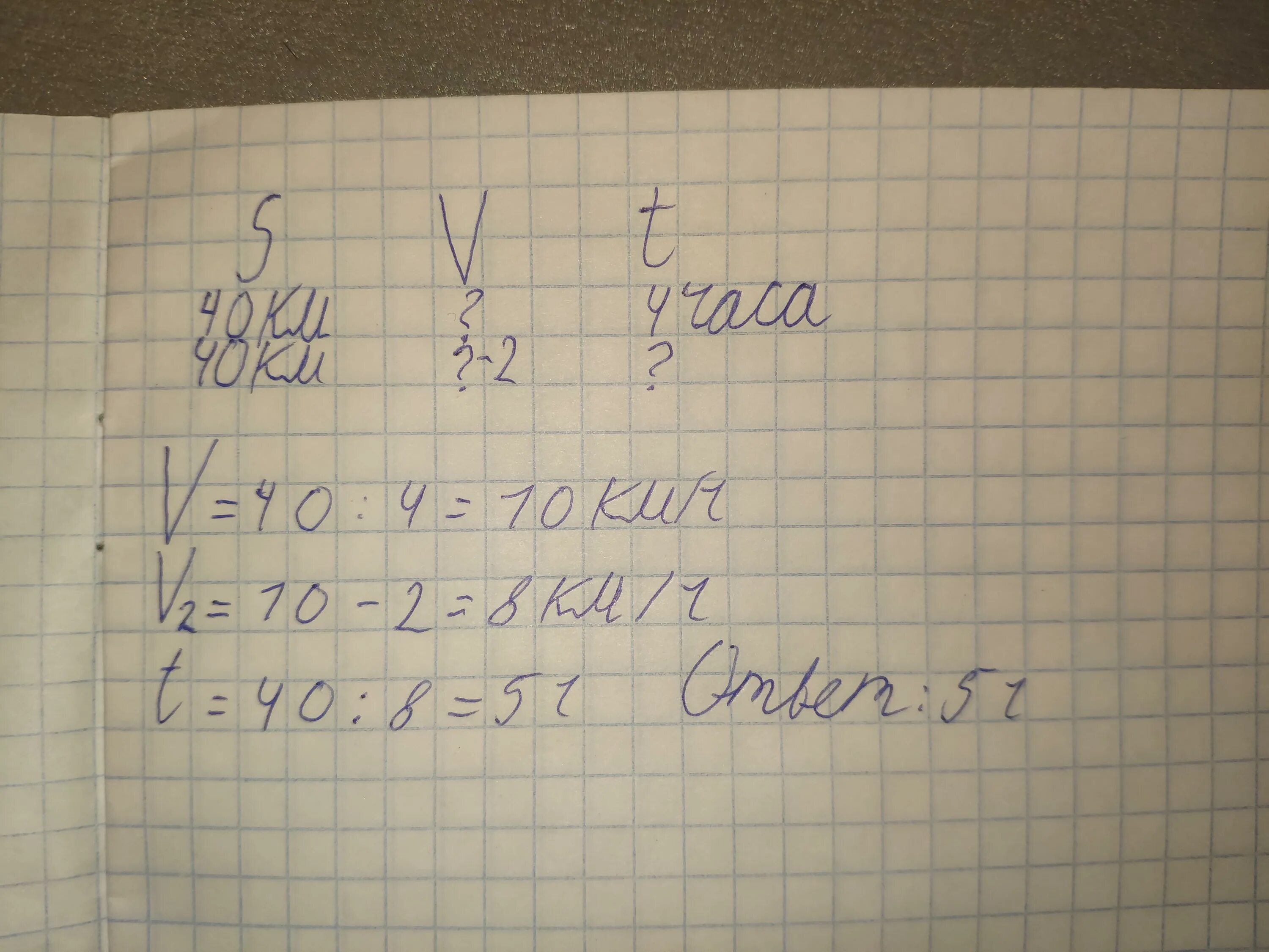 Автомобиль должен за 7 часов проехать 630. Рассмотри краткое условие задачи велосипедист ехал 5 часов. Рассмотри краткое условие задачи велосипедист ехал 5 часов по 18 км. Велосипедист за 4 часа проехал 48 км на обратном.