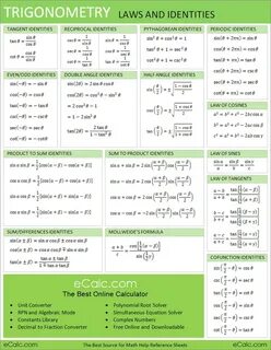 Cos grade