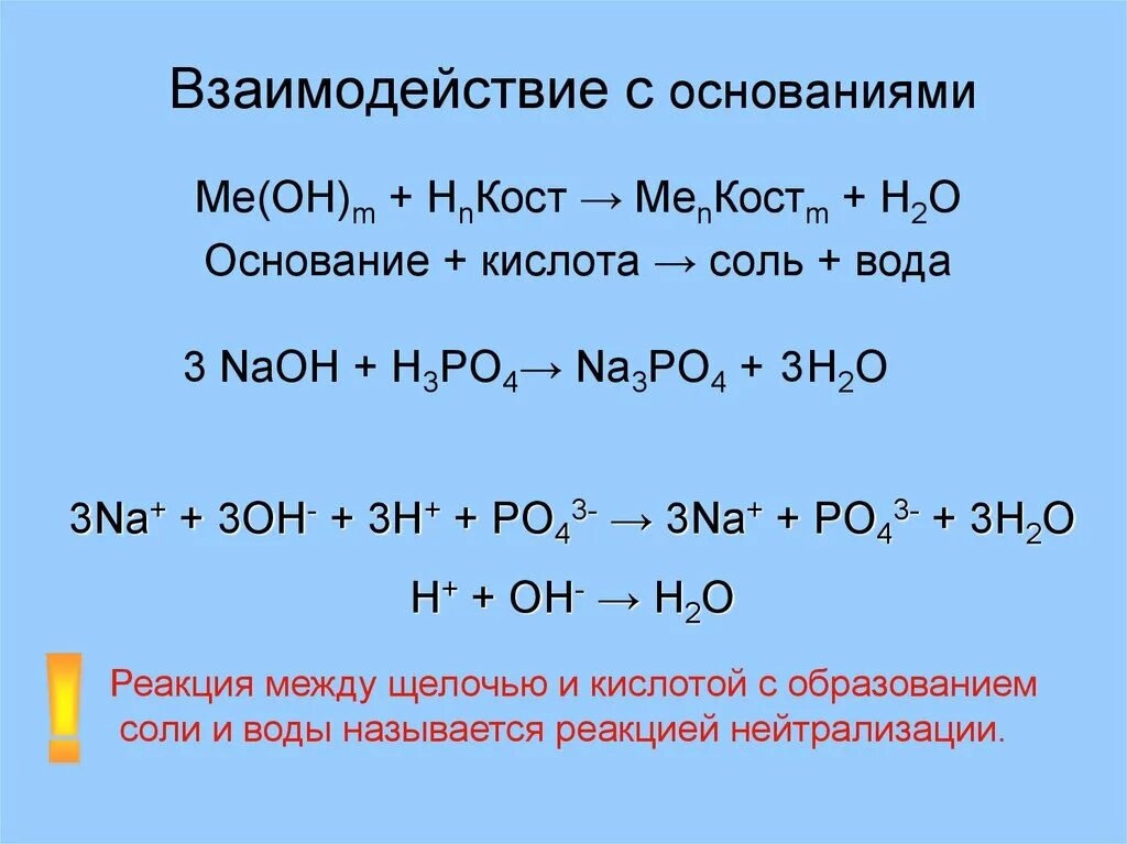 Взаимодействие с кислотами что наблюдали. Уравнение реакции взаимодействие оснований с основаниями. Взаимодействие кислот с основаниями примеры. Уравнение взаимодействия оснований с кислотами и солями. Взаимодействие кислот с солями примеры.