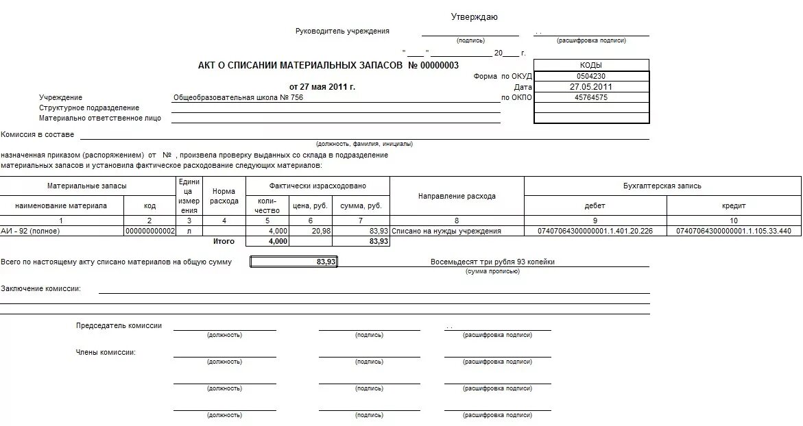 Акт о списании материальных запасов. Акты на списания ГСМ форма. Акт списания материальных средств. Форма на списания ГСМ В бюджете.