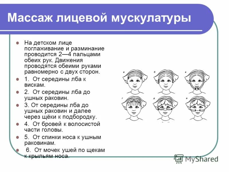 Домашний логопедический массаж. Массаж лица для детей для развития речи. Логопедический массаж лица для детей. Комплекс упражнений логопедического массажа. Логопедический массаж схема.