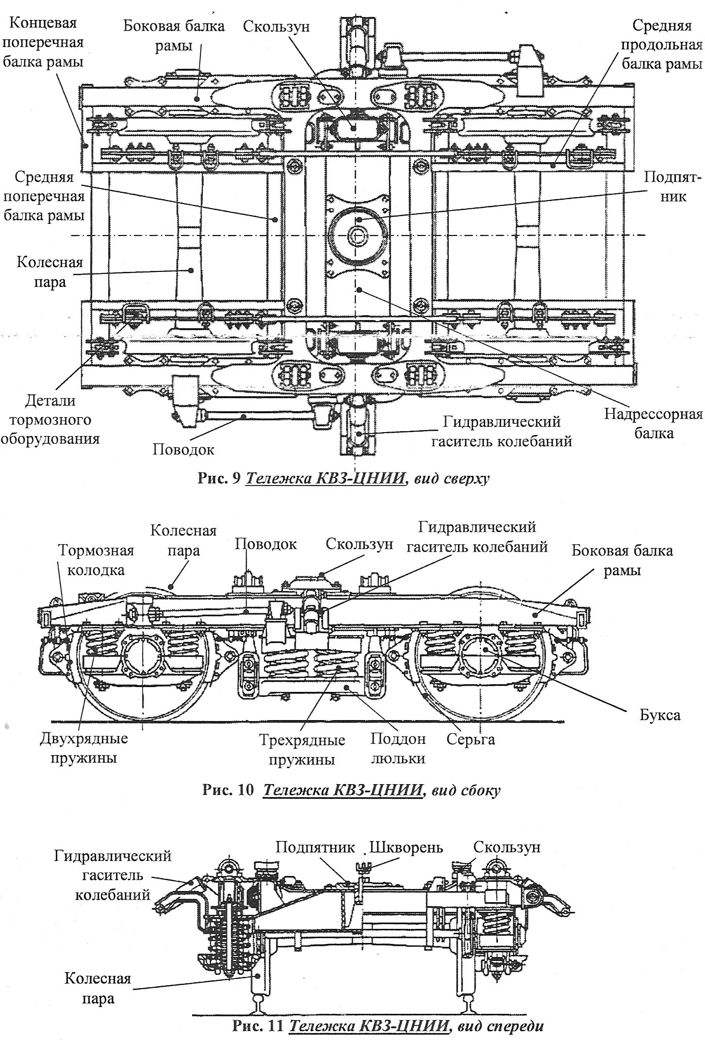 Основные части пассажирского вагона. Тележка пассажирского вагона КВЗ-ЦНИИ. Строение тележки КВЗ ЦНИИ. Тележка пассажирского вагона КВЗ-ЦНИИ-1. Конструкция тележки КВЗ-ЦНИИ.