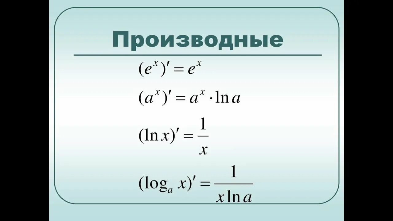 Ln log. Производная натурального логарифма формула. Ln производная формула. Производная от логарифма по основанию 2. Формула производной натурального логарифма.