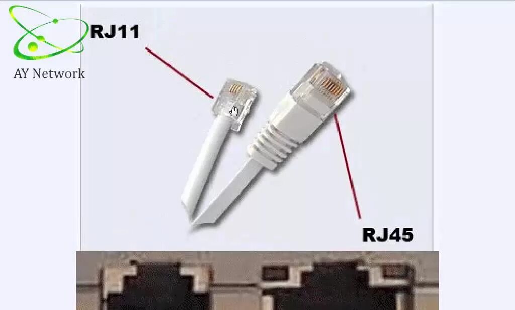 Разъемы модема (RJ-11). Порт lan RJ-45. Lan разъемом rj11 и rj45. Разъем RG 45 порт Ethernet.