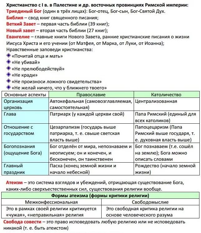 Шпаргалка егэ обществознание 2023. Обществознание ЕГЭ теория. Конспекты по обществознанию ЕГЭ. Теория по обществознанию ЕГЭ. Обществознание. Шпаргалка.