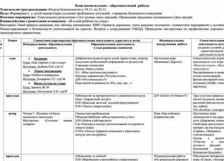 Тема недели подготовительной группе здравствуй детский сад