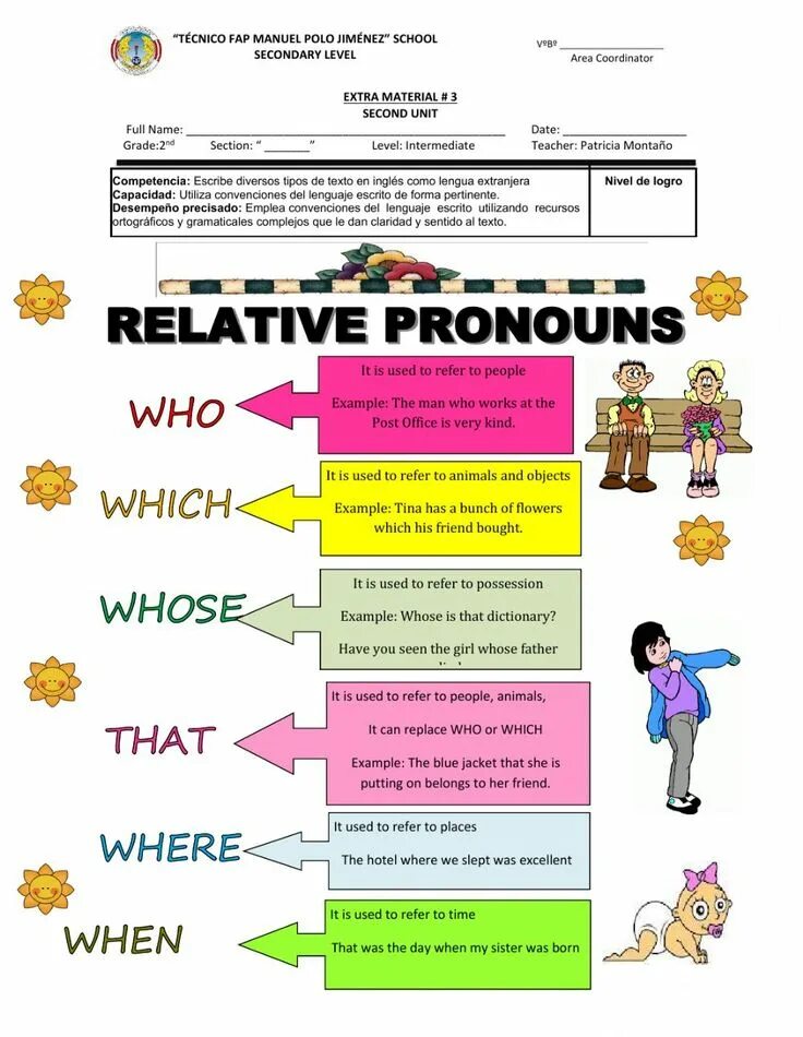 Relative pronouns worksheets. Defining relative clauses worksheets. Relative pronouns в английском задания. Relative pronouns worksheets. Relative pronouns задания.