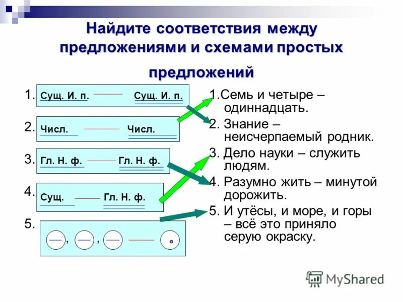 1 найдите соответствия. 1 найдите соответствия. 1 найдите соответствия. 1 найдите соответствия. ядро температура состояние толщина.