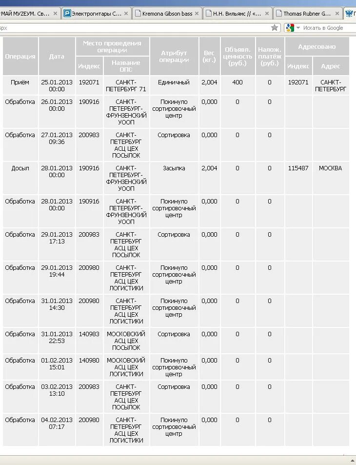 асц санкт петербург. асц санкт петербург. петербург асц что это. 620981 екатеринбург. петербург асц что это.