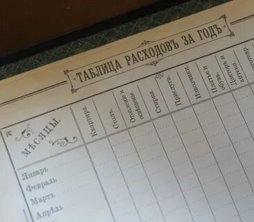 Записи в бухгалтерской книге