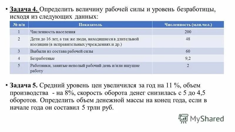 численность потенциальной рабочей силы формула. естественный уровень безработицы составляет. величину рабочей силы. расчет рабочей силы для цеха. уровень структурной безработицы формула.