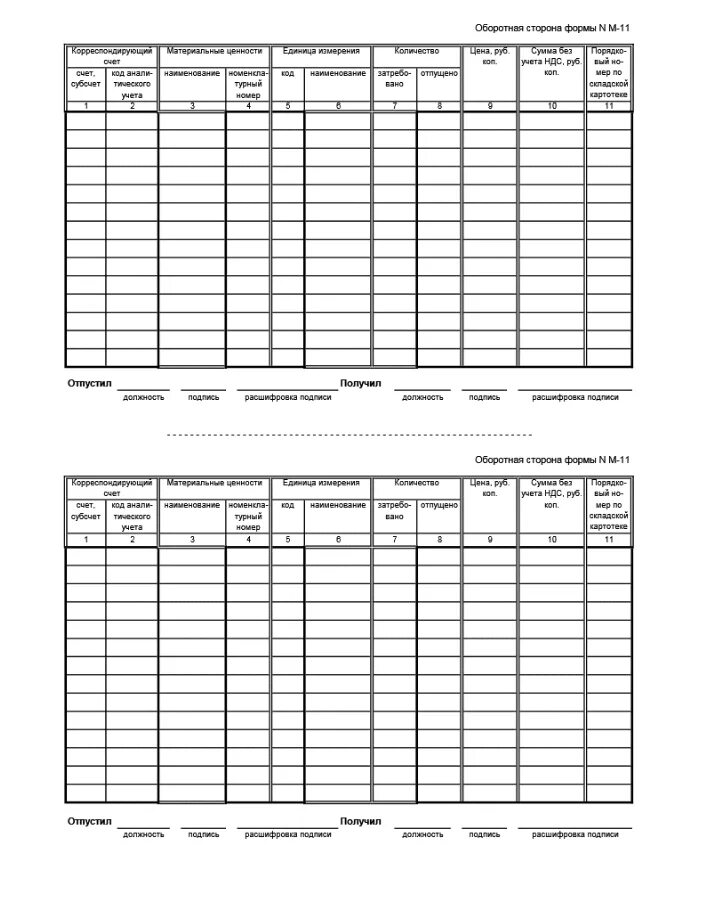 Образец бланк требование. Образец требование-накладная форма м-11. Требование накладная бланк. Форма м-11 пример заполнения. Требование-накладная форма на медикаменты.
