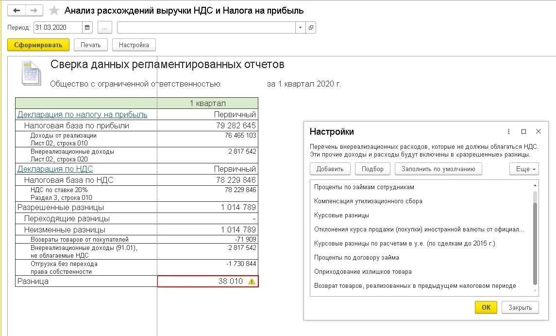 Расхождение выручки по НДС И налогу на прибыль. Пояснения по расхождению налоговой базы по НДС И прибыли. Пояснения несоответствия НДС И прибыль. Причины расхождения выручки по НДС И прибыли. Разница между прибылью и ндс