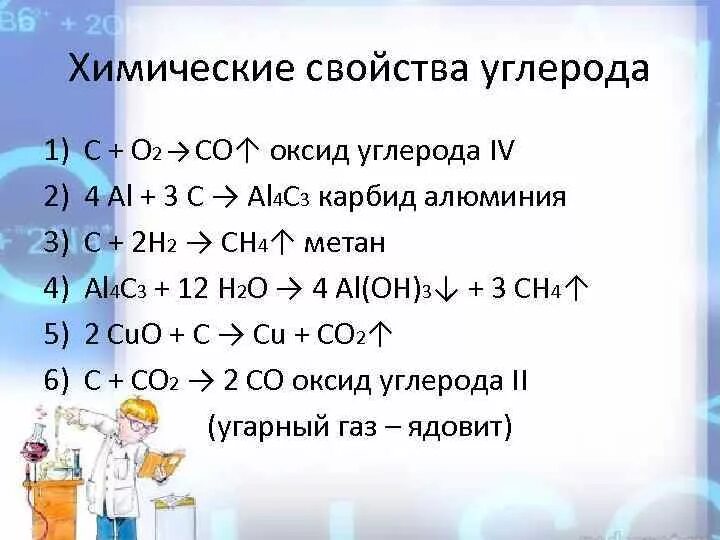 Оксид лития и оксид углерода 4 реакция. Оксид алюминия и углерод реакция. Взаимодействие оксида алюминия с углеродом. Оксид алюминия и оксид углерода. Уравнение химической реакции углерода с алюминием.