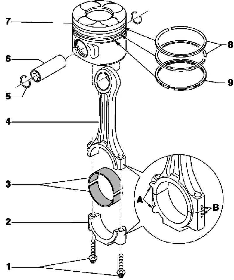 Как собрать поршень. Шатунно поршневая группа двигателя w210 2.3 бензин. Схема ЦПГ двигателя. Сборка шатунно-поршневой группы 4м50. Схема шатунно поршневой группы ВАЗ 2109.