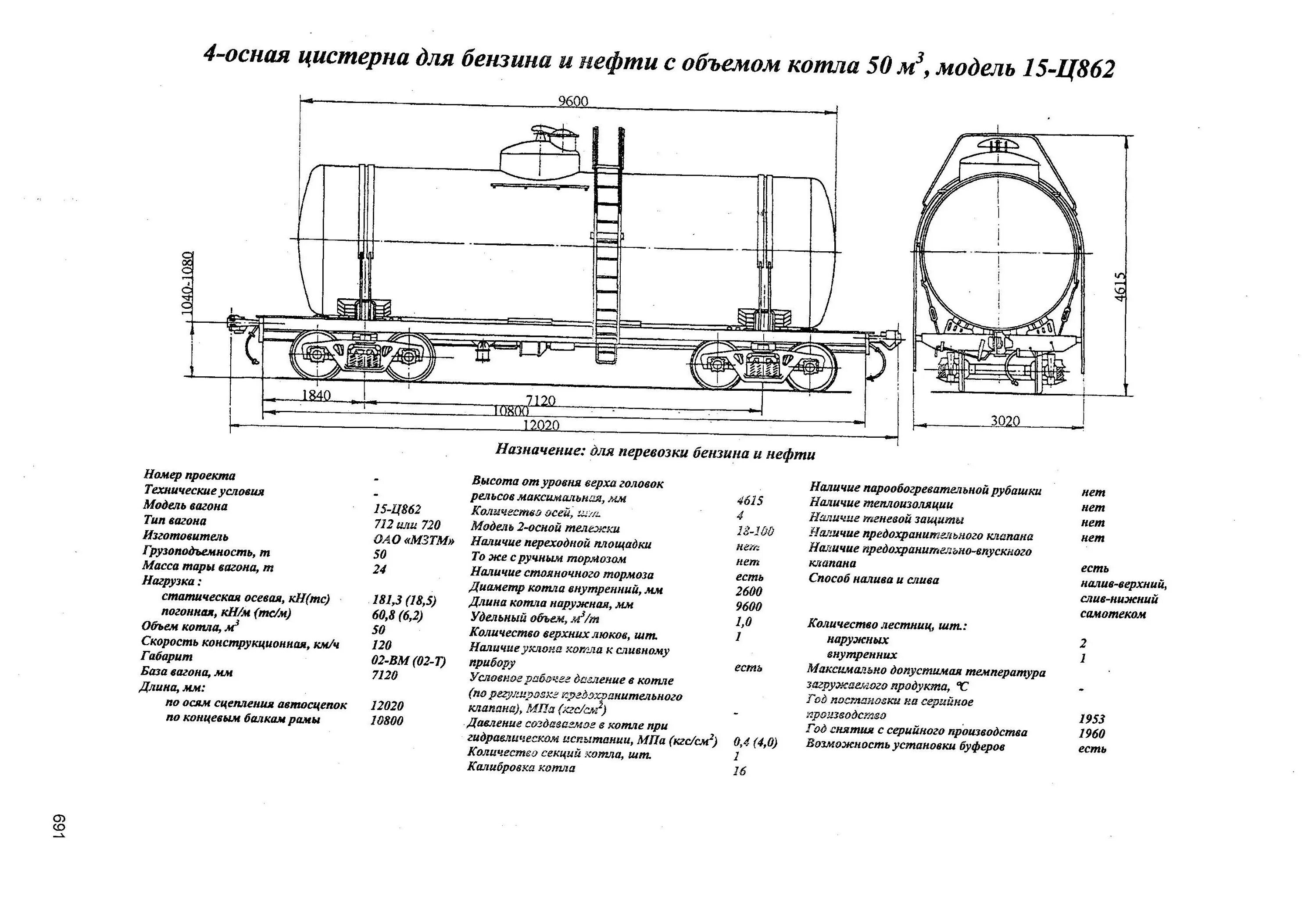 Вагон какой объем