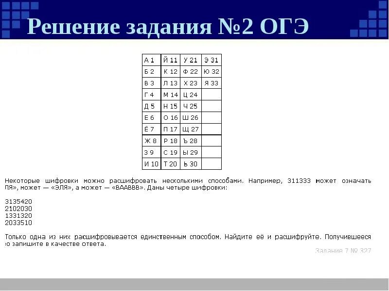 Как решать 7 задание по информатике. 7 Задание ОГЭ Информатика. 7 Задание ОГЭ. Задания 2. кодирование и декодирование информации. Задача по ИКТ ОГЭ 7.