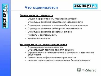 Финансовые обязательства фирмы