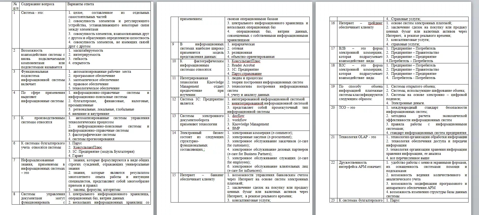 Тест по дисциплине информационные. Информационные системы в экономике тесты с ответами. Ответ на тест. Проектный менеджмент тесты с ответами. Ответы на тестирование.