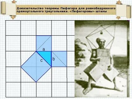 Рисунок к теореме