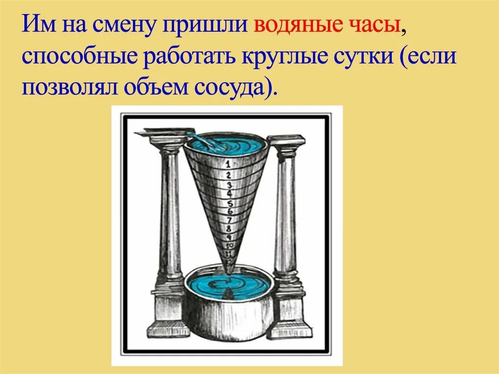 Водяные часы. Водяные часы современные. Греческие водяные часы. Водяные часы рисунок.