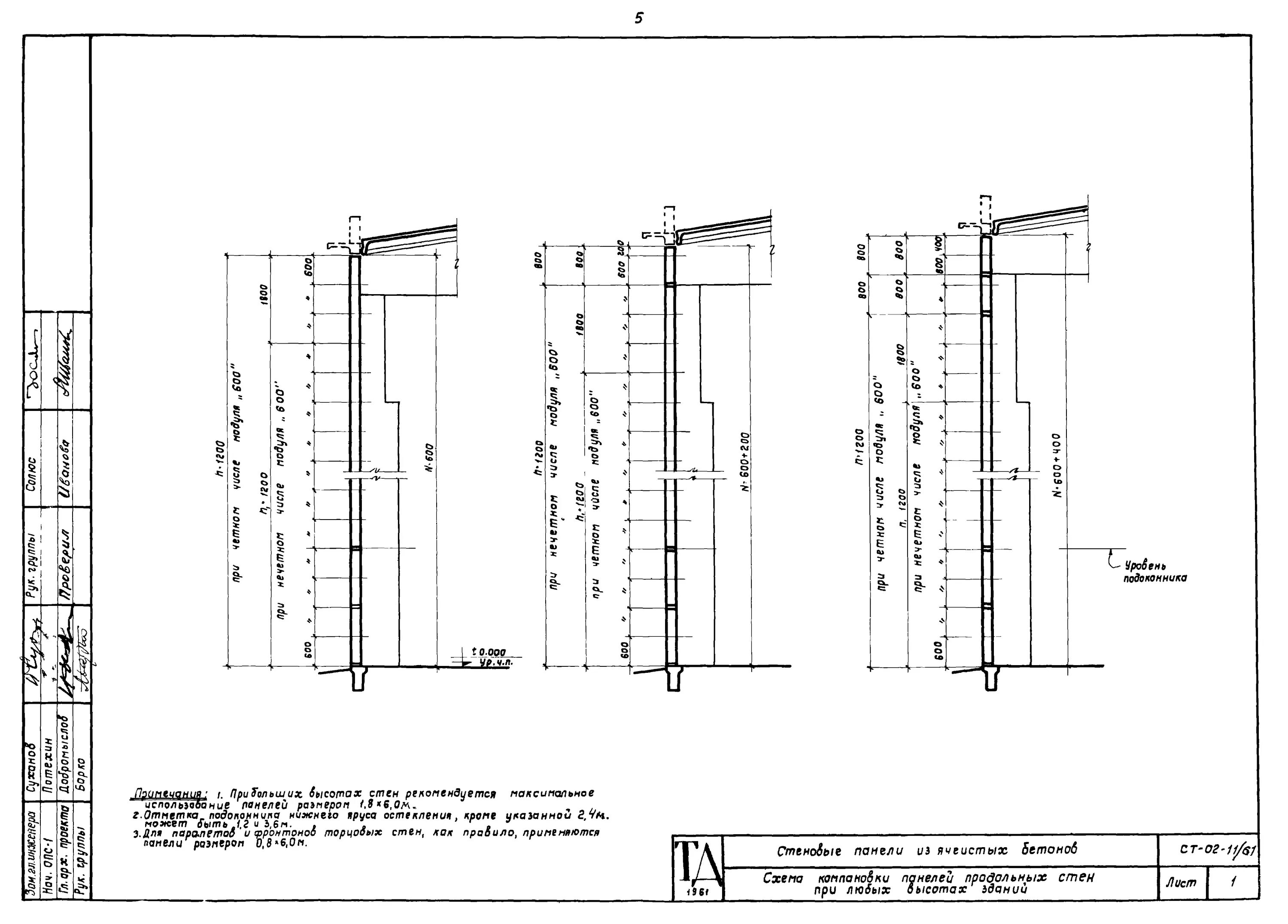 Калькулятор пеноблоков. Проект гаража 6х6. Площадь комнаты в квадратных метрах. Метр обоев. Стену длиной 6м.
