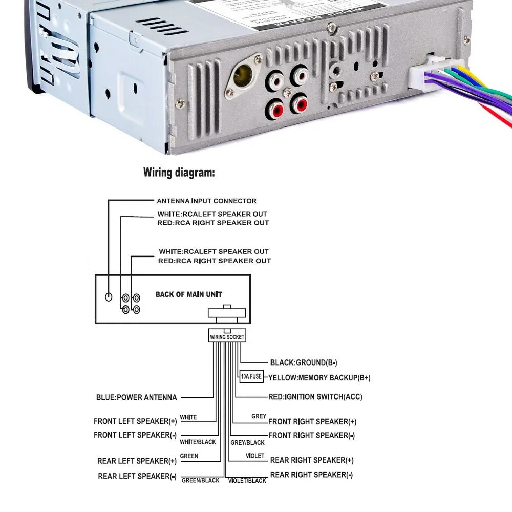 Магнитола fm SD USB Player 50wx4. Распиновка USB У автомагнитол. Магнитола fm/SD/USB Player 60wx4. Схема УСБ автомагнитола. Подключено кроме аудио